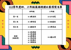 112朗讀比賽得獎名單.jpg