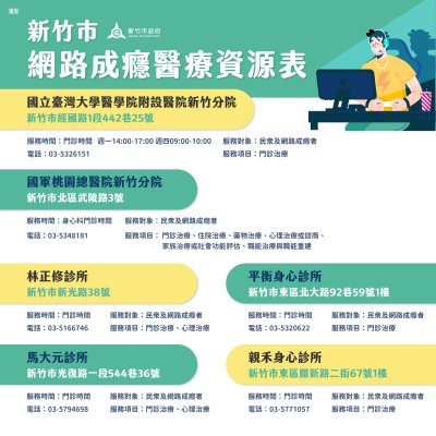 6新竹市網路成癮醫療資源表.jpg