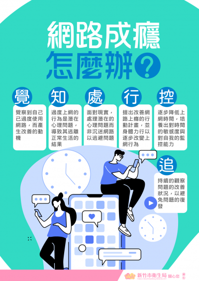 2網路成癮怎麼辦.png