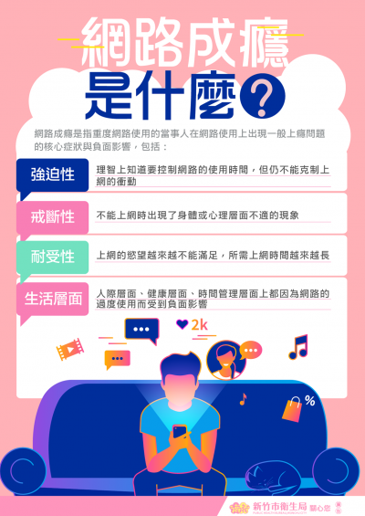 1網路成癮是什麼.png