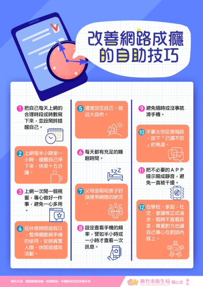 3.改善網路成癮的自助技巧.png