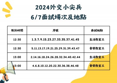 2024國小部外交小尖兵面試場次及地點.jpg
