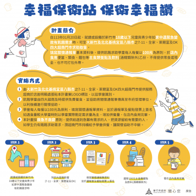 新竹市幸福保衛站EDM.png