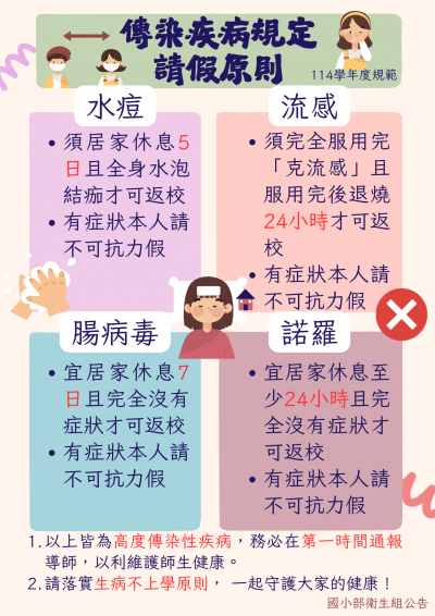傳染疾病規定與請假原則.png